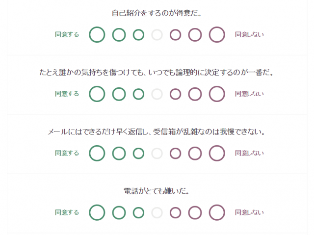 当たりすぎてドン引き 性格診断16personality試したよ Zero Gravity Work